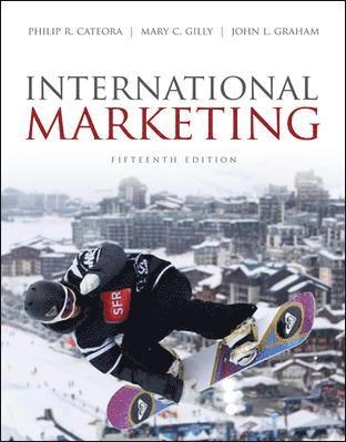 International marketing