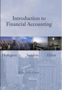 Introduction to financial accounting