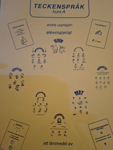 Introduktion till teckenspråk; [teckenspråkslärare] Jan Johansson; 1996