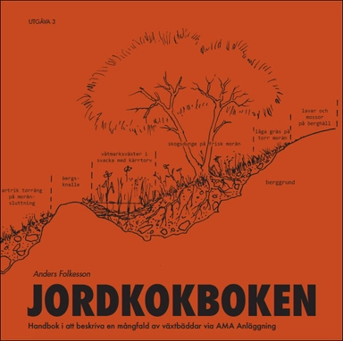 Jordkokboken : handbok i att beskriva en mångfald av växtbäddar via AMA Anläggning; Anders Folkesson; 2024