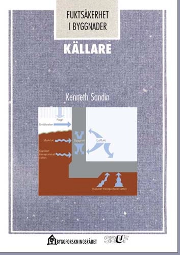 Källare