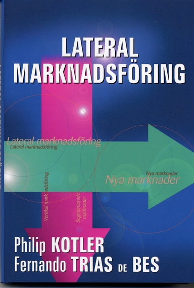 Lateral Marknadsföring: Nya sätt att finna omvälvande idéer; Philip Kotler, Fernando Trias de Bes; 2003