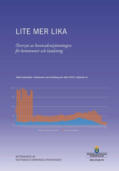 Lite mer lika. SOU 2018:74. Översyn av kostnadsutjämningen för kommuner och