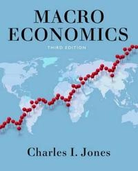 Macroeconomics