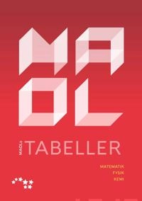 MAOLs tabeller; Teemu Hiltula, Otso Huuska, Pasi Konttinen, Leena Mannila, Mika Setälä, Olga Sipilä, Tuomas Yli-Kokko, Jooseppi Järvinen; 2020