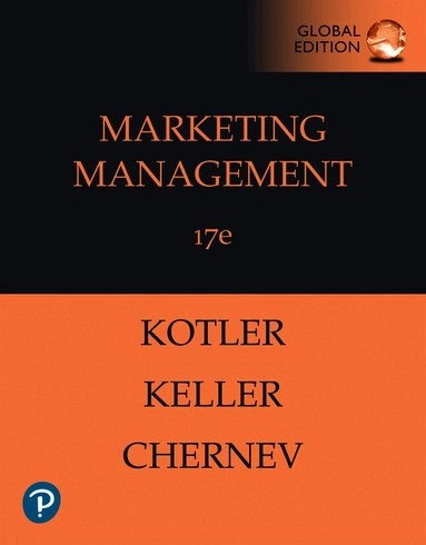 Marketing management