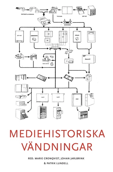 Mediehistoriska vändningar