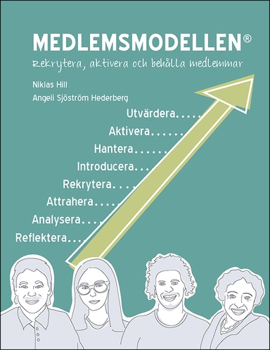 Medlemsmodellen : rekrytera, aktivera och behålla medlemmar