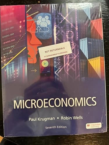 Microeconomics