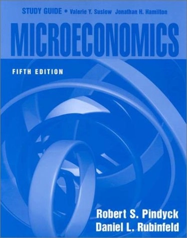 Microeconomics · Study guide