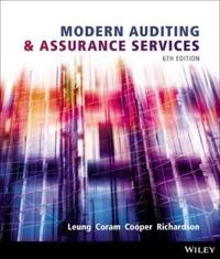 Modern Auditing and Assurance Services; Philomena Leung, Paul Coram, Barry J. Cooper; 2015