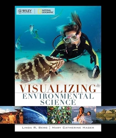 National Geographic Society Environment