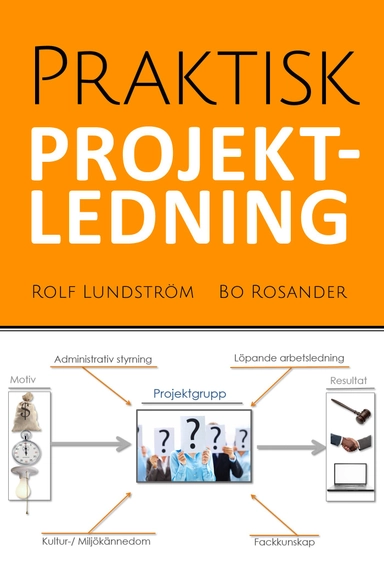 Praktisk projektledning; Rolf Lundström, Bo Rosander; 2016