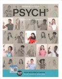 Psych, Introductory Psychology
