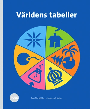PULS Världens tabeller Tabellbok NO-SO 4-6