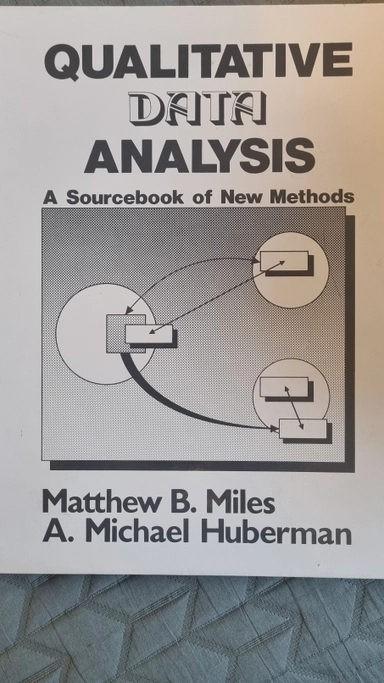 Qualitative methodology