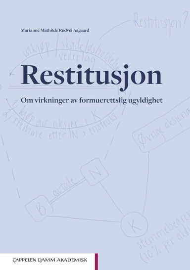 Restitusjon : om virkninger av formuesrettslig ugyldighet; Marianne Mathilde Rødvei Aagaard; 2019