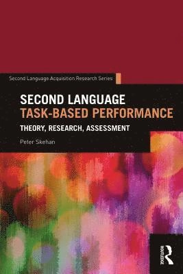 Second language learning theories