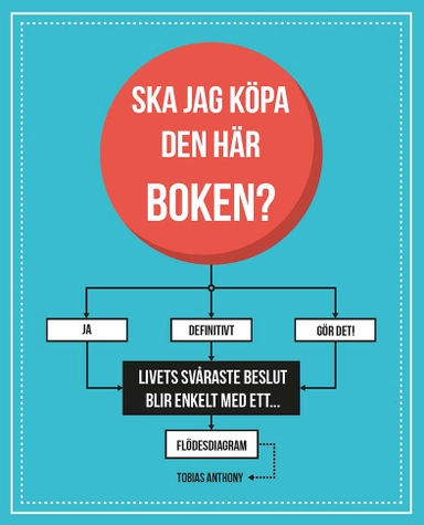 Ska jag köpa den här boken?; Tobias Anthony; 2019