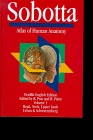Sobotta Atlas of human anatomy