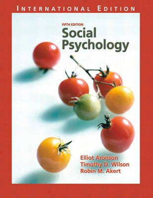 Social psychology