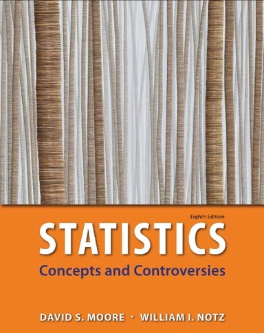 Statistics: Concepts and Controversies
