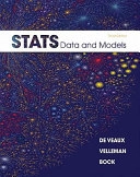 Stats