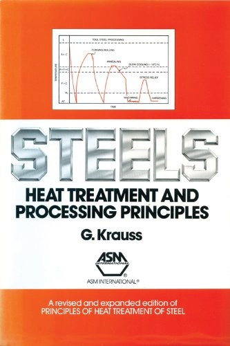 Steels : heat treatment and processing principles; George Krauss; 1989