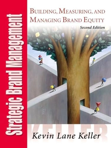 Strategic Brand Management