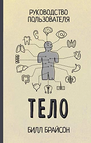 Telo : rukovodstvo pol'zovatellja