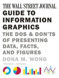 The Wall Street journal guide to information graphics : the dos and don'ts of presenting data, facts, and figures; Dona M. Wong; 2013