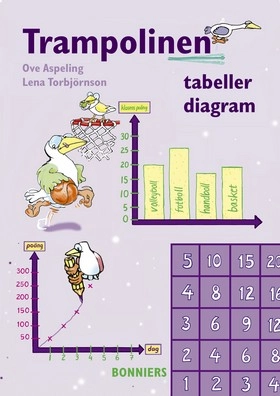 Trampolinen &#150; tabeller och diagram