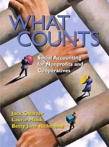 What counts : social accounting for nonprofits and cooperatives; Jack Quarter; 2003