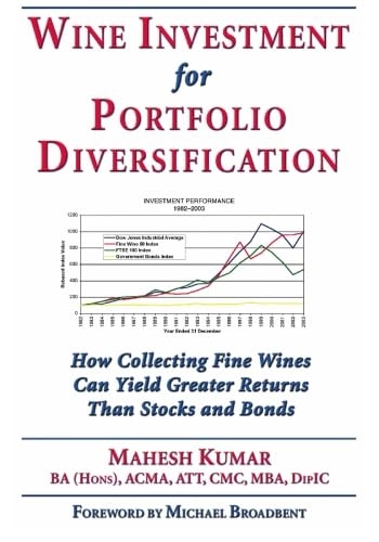 Wine Investment for Portfolio Diversification; Mahesh Kumar; 2005