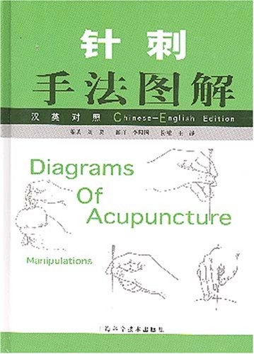 针刺手法图解; 刘炎