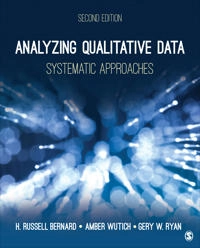 Analyzing qualitative data : systematic approaches; Bernard; 2017
