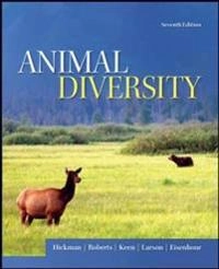 Animal diversity; Cleveland Hickman; 2015
