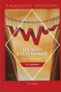 Att mäta ränterisker; Lars Söderlind; 2001
