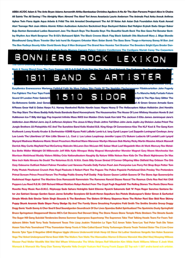 Bonniers rocklexikon : 1811 band & artister; Jan Sneum; 2005