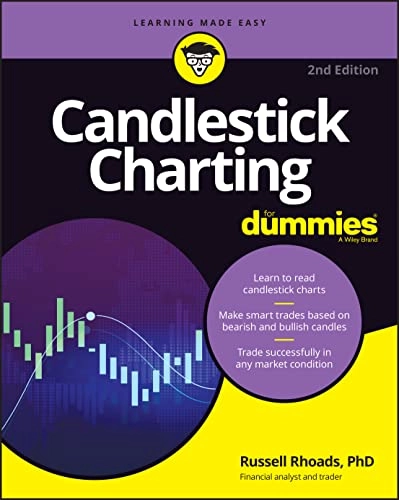 Candlestick Charting For Dummies; Russell Rhoads; 2022