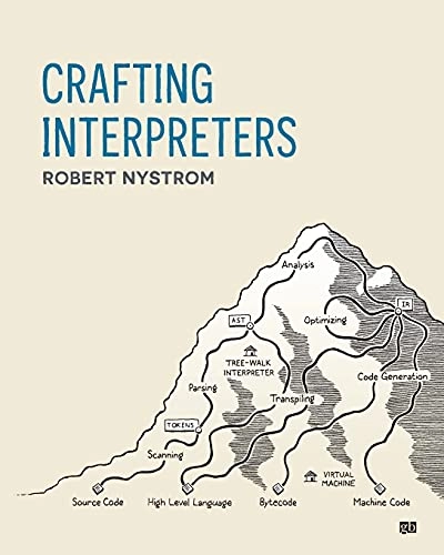 Crafting interpreters; Robert Nystrom; 2021