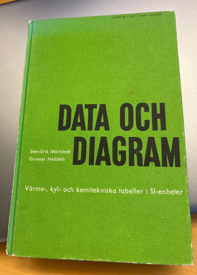Data och diagram : [värme-, kyl- och kemitekniska tabeller i SI-enheter]; Sten-Erik Mörtstedt; 1978