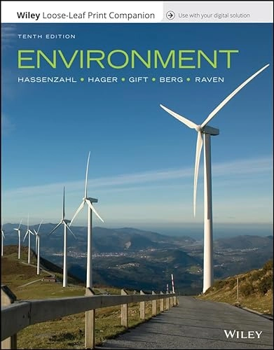 Environment; Peter H. Raven; 2018