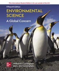 Environmental science : a global concern; William P. Cunningham; 2020