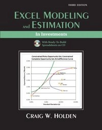 Excel Modeling and Estimation in Investments; Craig W Holden; 2008