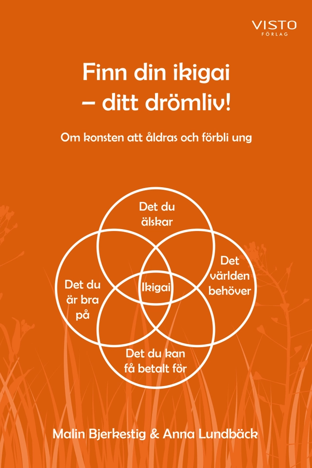 Finn din ikigai : ditt drömliv!; Malin Bjerkestig, Anna Lundbäck; 2021