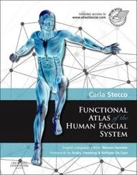 Functional atlas of the human fascial system; Carla Stecco; 2015