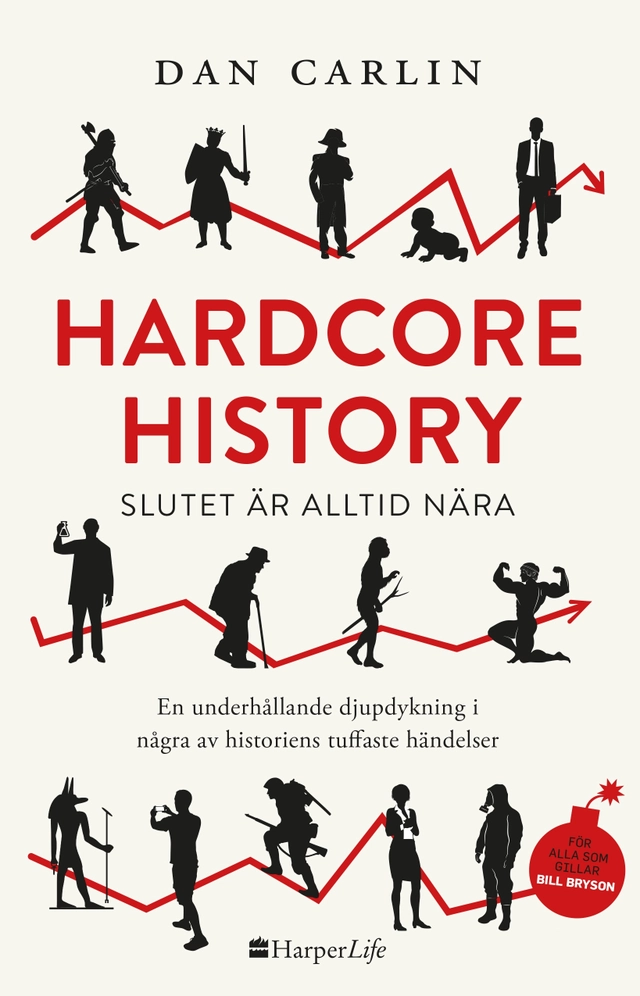 Hardcore History : slutet är alltid nära; Dan Carlin; 2020