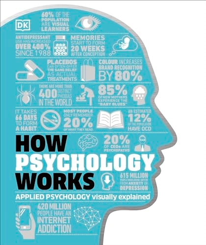 How Psychology Works; Dk, Jo Hemmings; 2018