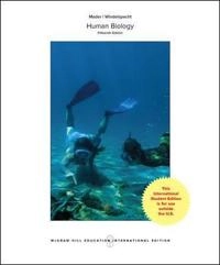 Human biology; Sylvia S. Mader; 2017